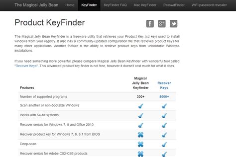 Simplify the Key Recovery Process with the Magic Jelly Bean Key Finder